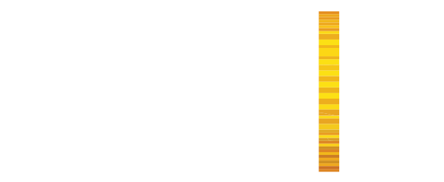 moneta